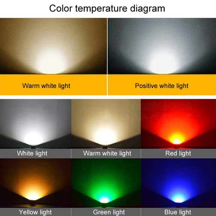 LED Flomlys COB Udendørs Vandtæt Spotlight Plakatlampe Have lampe, farve: 20W 4 farve muligheder 1