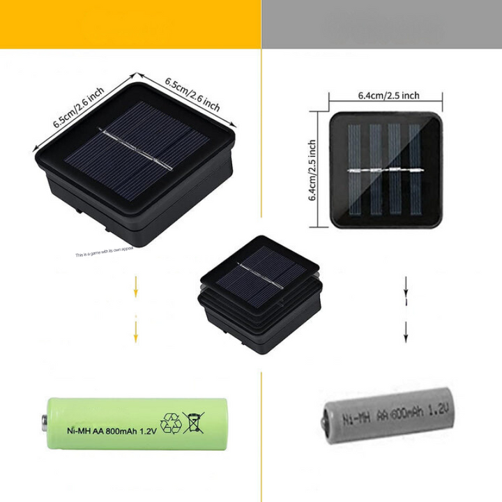 Marokkansk Stil Vandtætte Solstrenge - SunGlow Strenge
