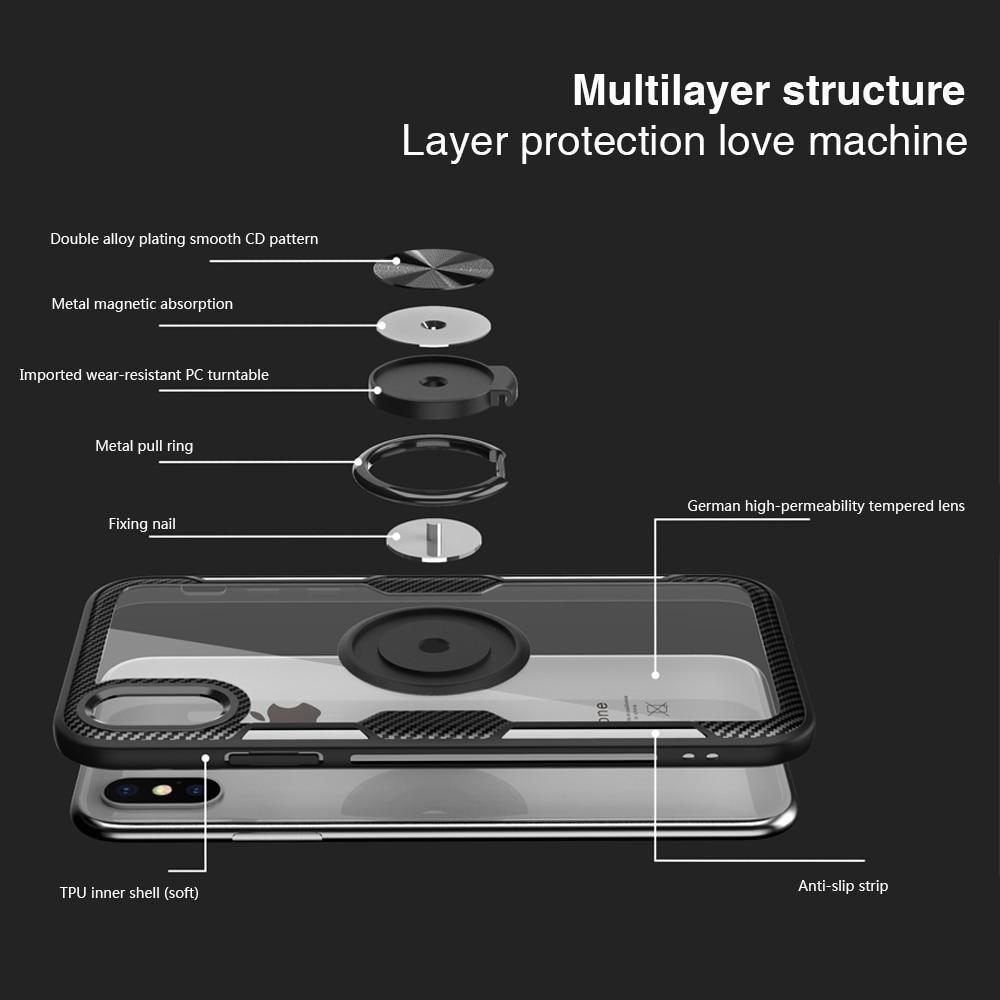 Magnetisk Ring Carbon Fiber iPhone Cover