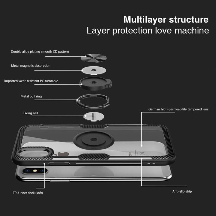 Magnetisk Ring Carbon Fiber iPhone Cover