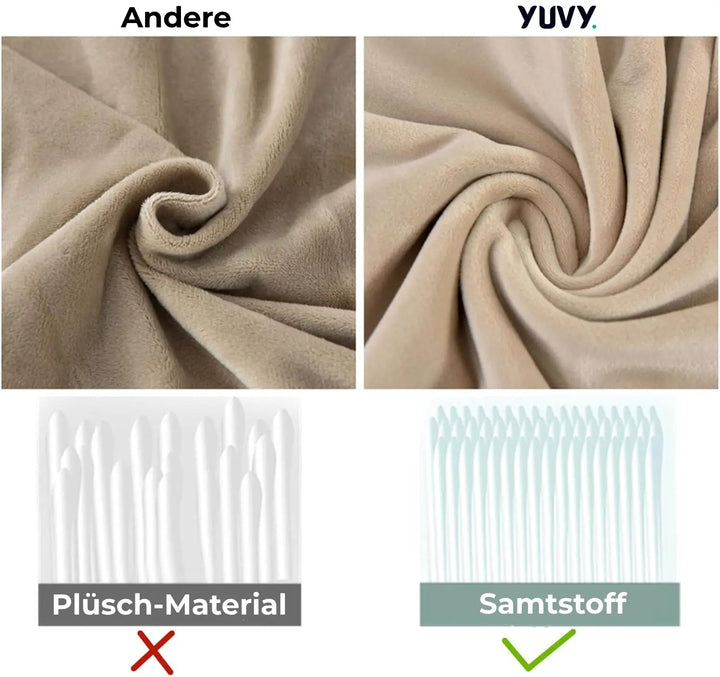 SofaGuard™ | Elastisk Velour Sofa Betræk, der Sparrer Dig For Penge