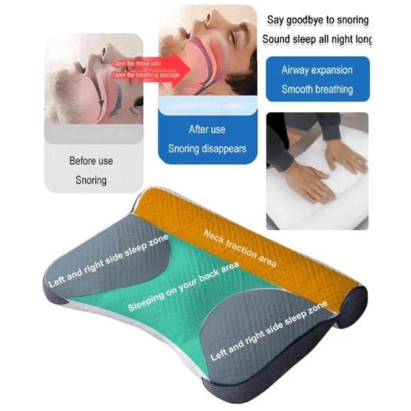 Ergonomisk Cervikal Støtte, Komfortpude