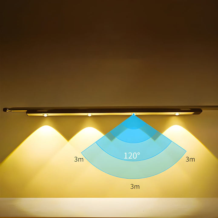 Trådløse Smart LED-lamper med bevægelsessensor | Genopladelig og energieffektiv belysning til ethvert rum