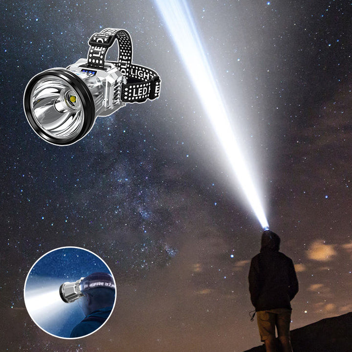 LED-Super Bright Hovedmonteret Nattelygte