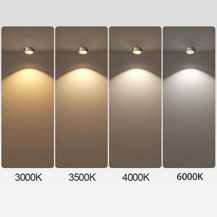 Origo Minimalistisk LED Loftlampe - Justerbar Rund Indbygningslampe