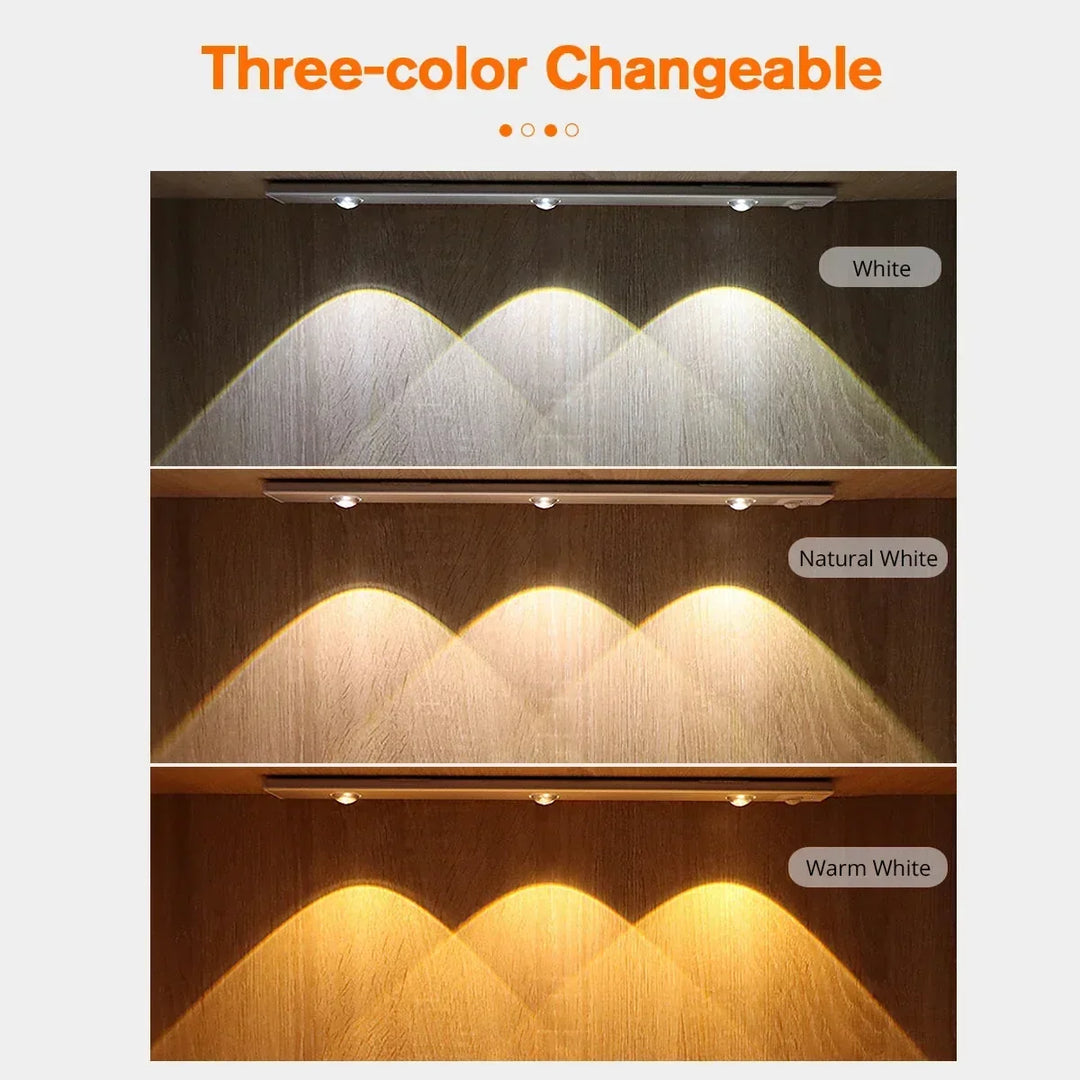 LED Under Skab Spotlys Genopladeligt Magnet Natlys |