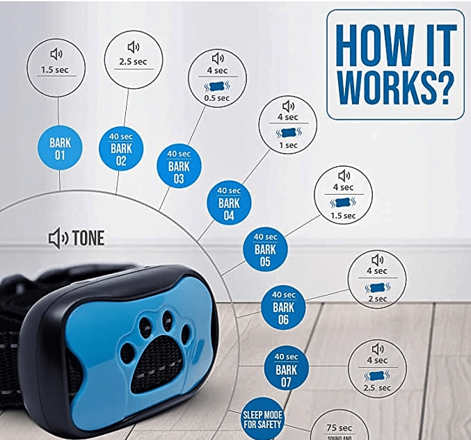 Painless Anti-Bark Collar – Vibrationer &amp; Ultralyd til Hunde