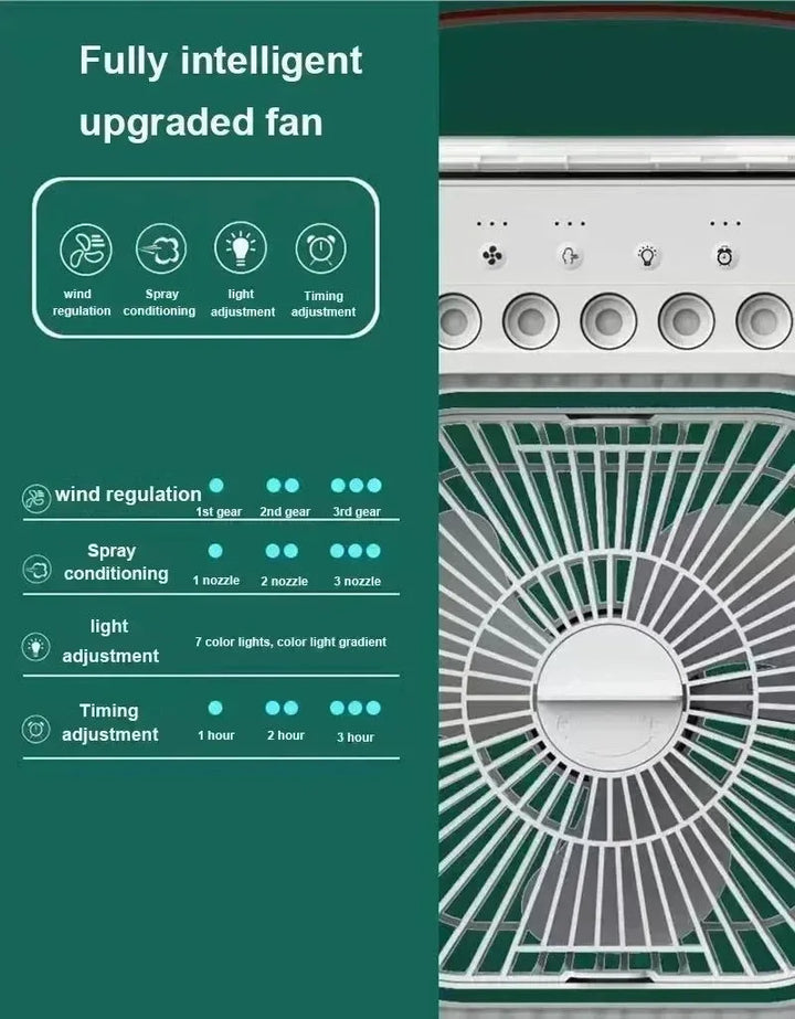 3-i-1 Bærbar Luftkøler med LED-lys – USB-drevet Skrivebordsventilator, Luftfugter &amp; Nattelys |