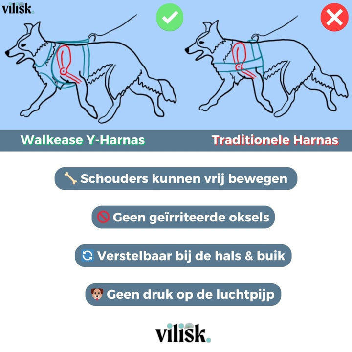 WalkEase Harnes – Anti-træk hundeharnes til afslappede gåture og sund kropsholdning
