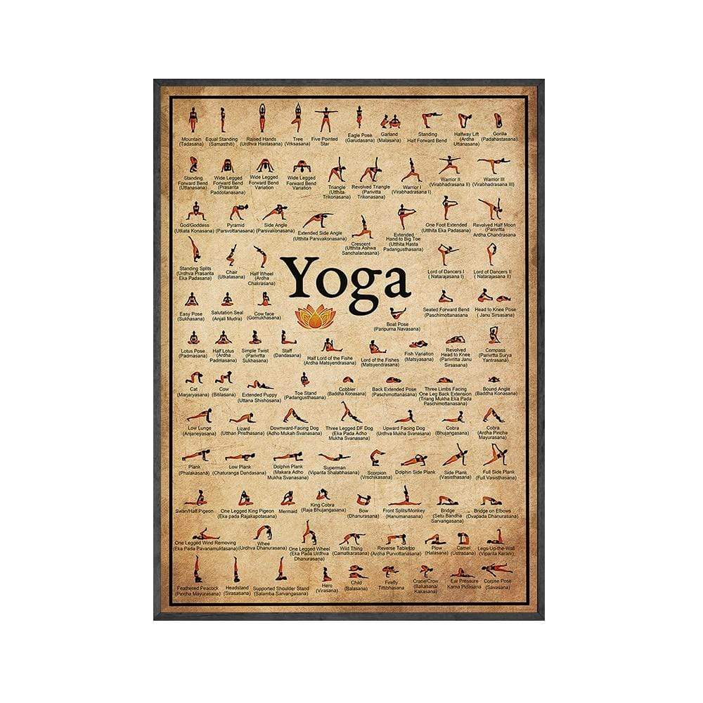 Yoga Poser Vægplakat